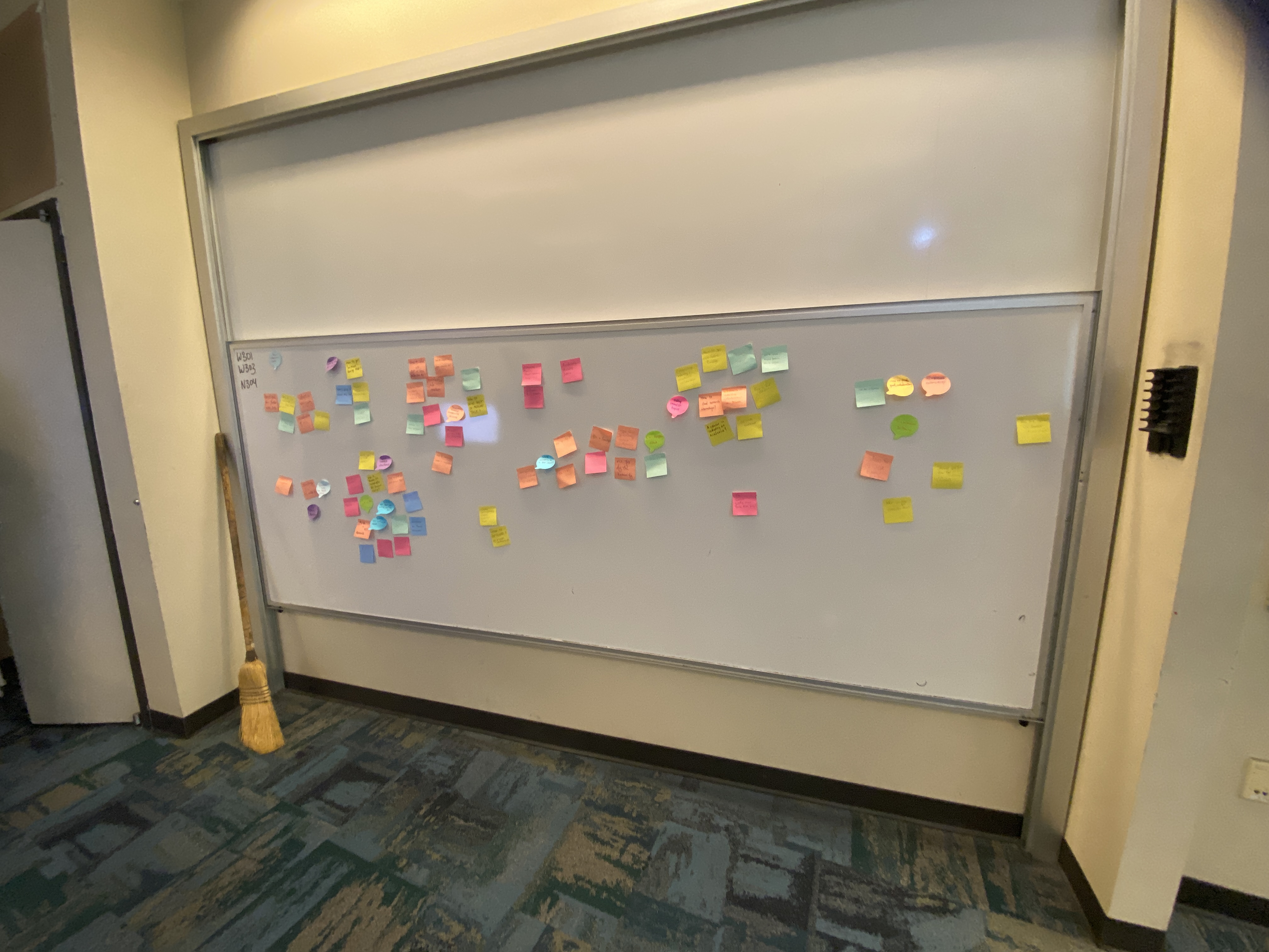 The sticky notes of initial topics, submitted by attendees.